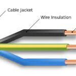 cable